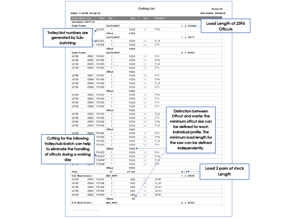 Bar Optimisation & Reusable Offcuts
Bar Optimisation & Reusable Offcuts